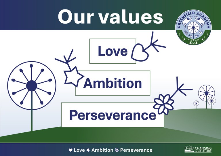 Greenfield Academy Values.jpg