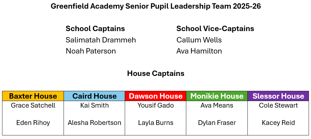 Senior Pupil Leadership