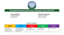 Senior Pupil Leadership 2026 2027.png